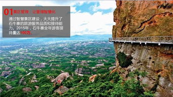 中惠旅创 以互联网+智慧景区赋能，打造便利游客体验与高效景区管理新标杆